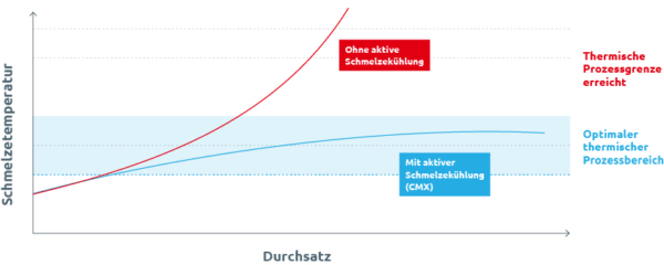 graphic_1_de