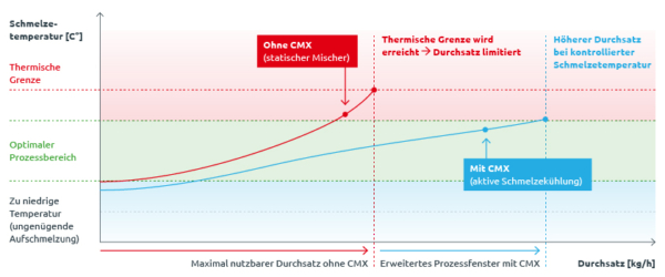 graphic_2_de